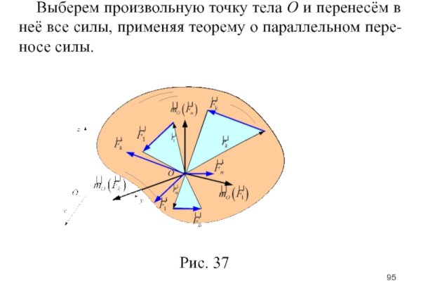 Ссылка на кракен через тор