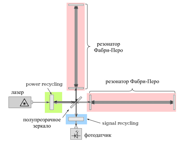 Кракен нарк